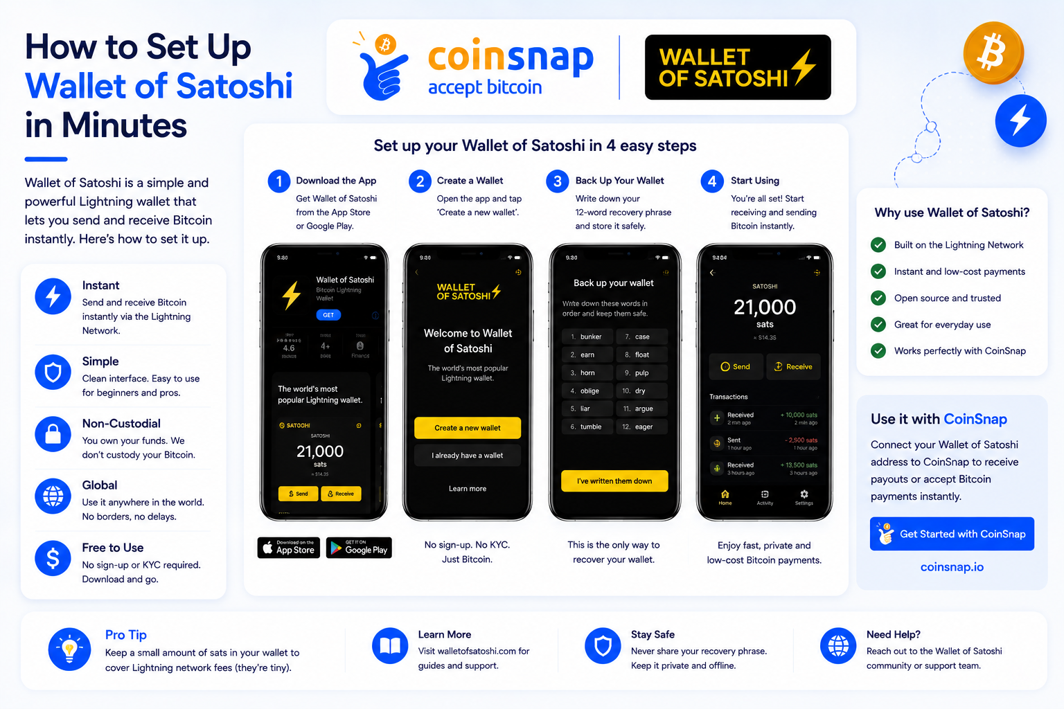 How to Set Up Wallet of Satoshi and Receive Bitcoin Instantly