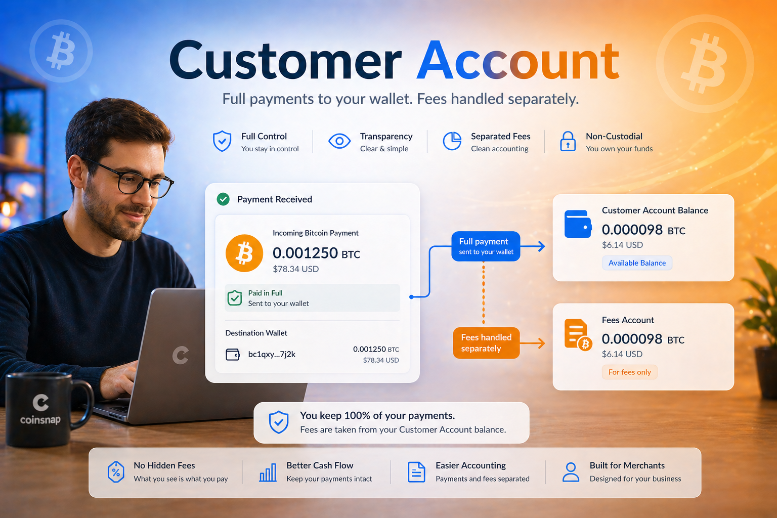 Coinsnap Customer Account